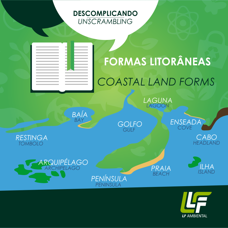 Formas Litorâneas